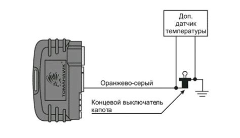 Шаг 5: Тестирование работы сигнализации на температуру двигателя