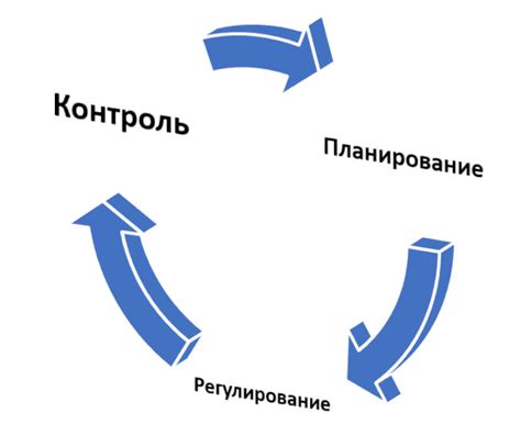 Шаг 5: Управление и распределение средств фонда