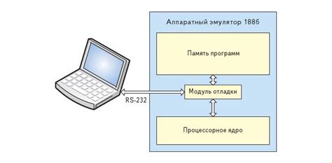 Шаг 6. Отладка приложений на эмуляторе