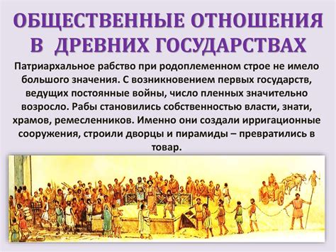 Эволюция символов государства