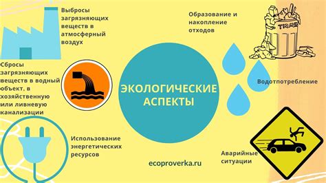 Экологические аспекты использования земли, простреленной кротами