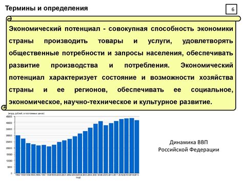 Экономический потенциал и причины расширения