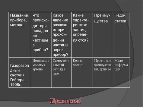 Экспериментальные исследования удара с зажигалкой