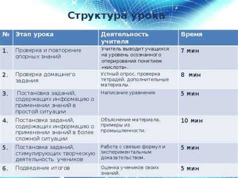 Этап 3: Проверка и дополнительные рекомендации