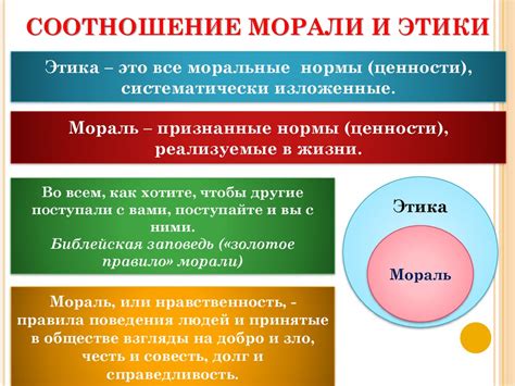 Этические соображения и мнения общества