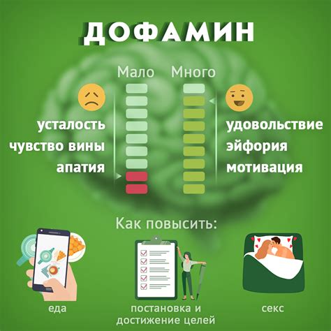 Эффективные способы увеличить значение