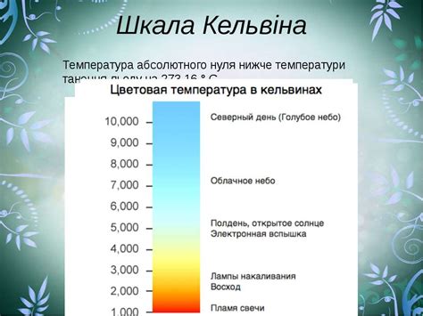 Эффекты абсолютного нуля в природе