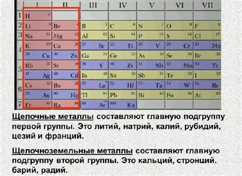 Эффекты перемешивания браги на кодзи