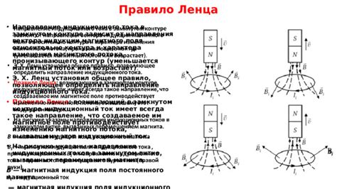 Эффекты сопротивления изменению магнитного потока