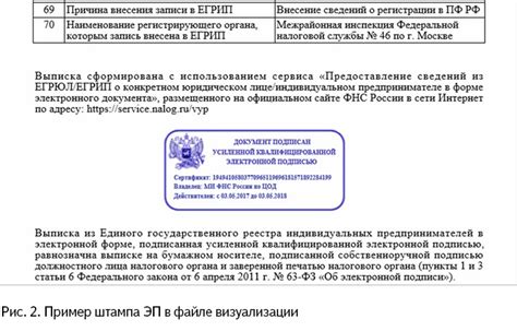 Юридическая значимость заверенной расписки