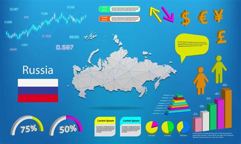 🗺️ Как использовать графические элементы на карте?