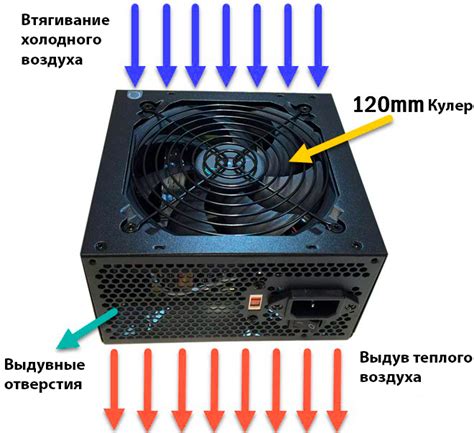  Изменение внутренних настроек блока питания 