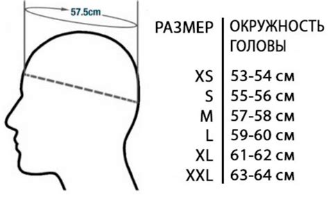  Как измерить размер своих ушей? 