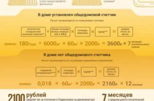  Как узнать о возможностях начисления за отопление летом? 