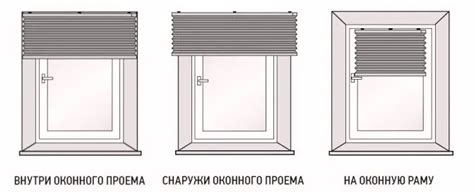  Планирование размеров шторы 