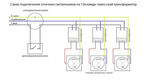  Подключение ламп к сети