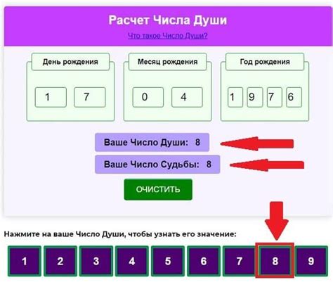  Числовой анализ как способ определения соулмейта по дате рождения 