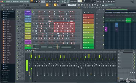 FL Studio - простой способ создания музыки