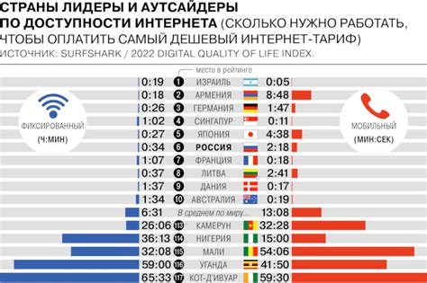 Origin в России: доступность сервиса сейчас?