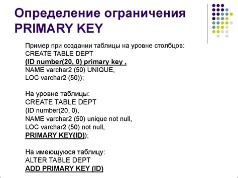 Primary key: определение и назначение