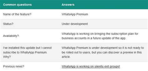 WhatsApp станет новым инструментом дистанционного обслуживания